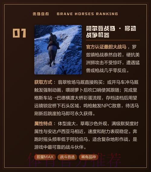 邊緣貴馬求生記