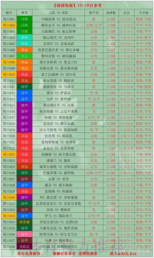 世界杯投注实时全站 世界杯投注实时全站