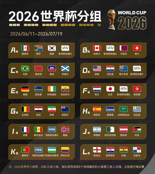 2026世界杯盘口入口 2026世界杯盘口入口