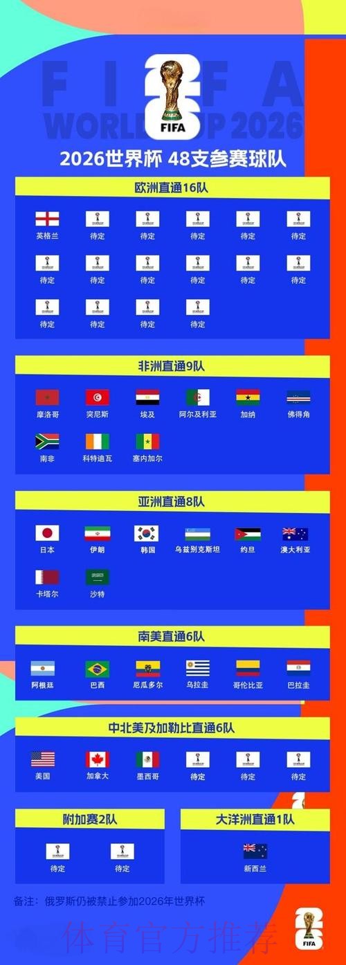 2026世界杯外围网站 2026世界杯外围网站